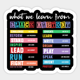 What We Learn From Black History Sticker